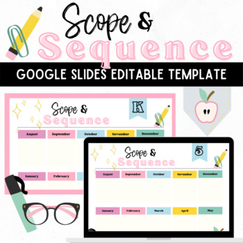 Preview of Scope and Sequence for Elementary Music Editable Template for Google Slides
