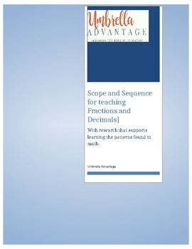 Preview of Math:  Scope and Sequence for Fraction and Decimal Instruction