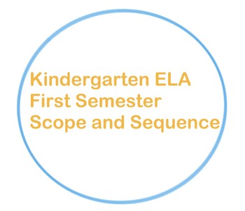 Preview of Scope and Sequence for Kindergarten ELA (10 units)