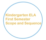 Scope and Sequence for Kindergarten ELA (10 units)