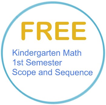 Preview of Scope and Sequence for Kindergarten Math (10 units)