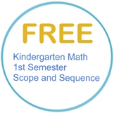 Scope and Sequence for Kindergarten Math (10 units)