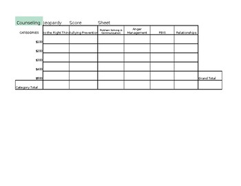 Preview of Score Sheet for Counseling Jeopardy