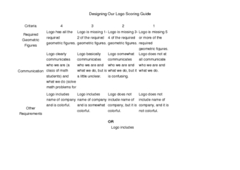 Preview of Scoring Rubric For Design a Business Logo Task