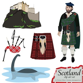 Scotland Clip Art Set by Christine O'Brien Creative | TPT