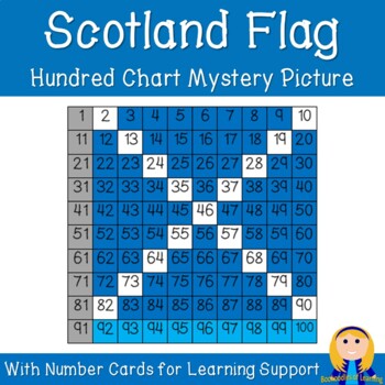 Preview of Scotland Flag Hundred Chart Mystery Picture with Number Cards