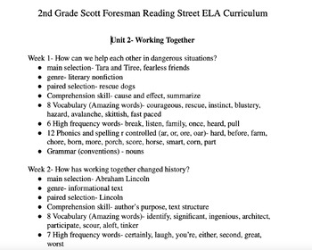 Preview of Scott Foresman 2nd grade ELA curriculum