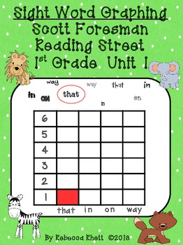 Preview of Scott Foresman Reading Street-First Grade Unit 1 Sight Word Graphing