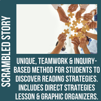 Preview of Scrambled Visual Story- Intro Reading Strategies using teamwork - Google Slides