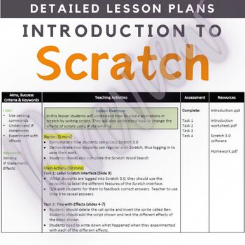 Introduction to Scratch