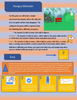 Preview of Scratch Coding Lesson - Hungry Monster Game