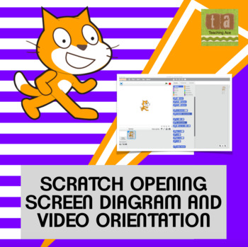 Preview of Scratch Coding Software - Video Orientation and Opening Screen Diagram