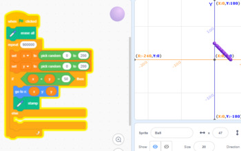 Preview of Scratch Graphing Challenge