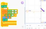 Scratch Graphing Challenge