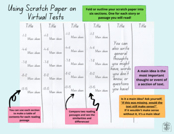 Is It Scratch Paper or Scrap Paper? - We Are Teachers