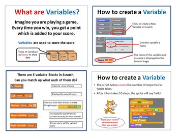 Preview of Scratch Computer Coding - Variables & Operators PowerPoint Presentation