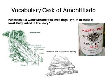 Monologue From The Cask Of Amontillado
