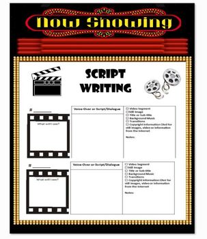 Preview of Script Writing Poster (using a storyboard)