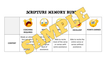 Preview of Scripture Memory Rubric