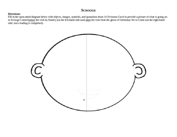 Scrooge Map by The Reading Tree | Teachers Pay Teachers