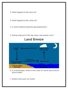 Sea Breeze and Land Breeze Worksheet by Brain Powered Science | TpT