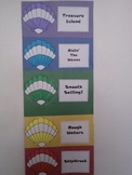 Sea Shell Behavior Chart