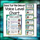 Sea Turtle Classroom Decor Voice Levels Chart