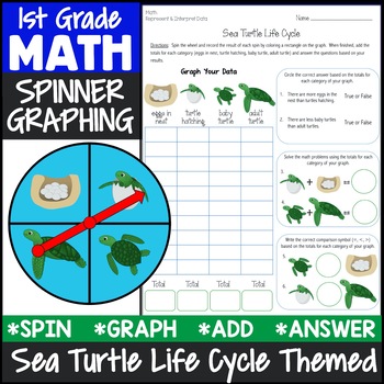 Preview of 1st Grade Math Graphing Sea Turtle Themed Activity {Math Center 1st Grade}