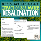 Sea Water Desalination & Mangrove Forests