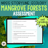 Mangrove Ecosystems & Biodiversity Quiz