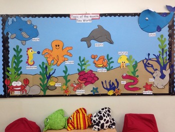 Sea World Topic Of The Month For Kindergarten Classroom by School Art ...