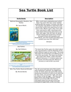 Preview of Sea turtle book list and pre and post test