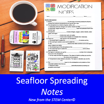 Preview of Seafloor Spreading NOTES for 504 & IEP's