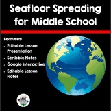 Seafloor Spreading:  Plate Tectonics Lesson 2