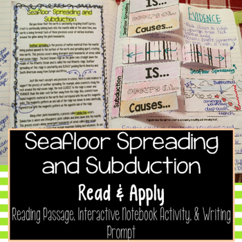Preview of Seafloor Spreading Reading Comprehension Interactive Notebook