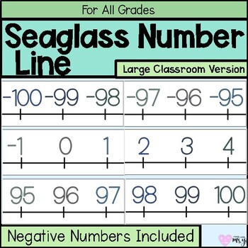 Preview of Seaglass Themed Classroom Positive and Negative Integer Number Line