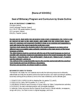 Preview of Seal of Biliteracy Outline for NYS