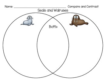 SEALS and WALRUSES - Venn Diagram by LIVIN' IN A VAN DOWN BY THE RIVER