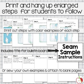 Sewing Equipment Bulletin Board Kit 