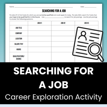 Preview of Searching for a Job Career Exploration Activity