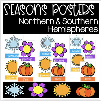 Preview of Season Posters. Northern and Southern Hemisphere