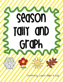Season Tally and Graph