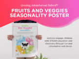 Seasonal Food Poster, Seasonal Food Print, Classroom Poste