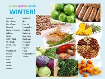 Preview of Seasonal Ingredient Charts for Classroom Decor or Use with Culinary Arts Lessons