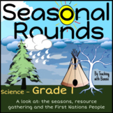 Seasonal Rounds: Movement & Gathering Among First Nations 