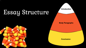 teaching essay structure