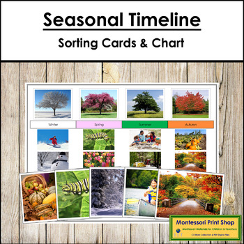 Preview of Seasonal Timeline - Sorting Cards & Control Chart