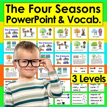 Preview of Seasons PowerPoint Presentation with 3 Reading Levels + Illustrated Vocabulary