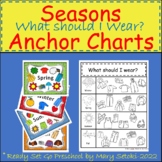 Seasons Anchor Charts - What Should I Wear?