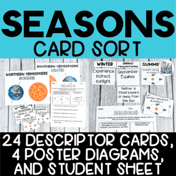 Preview of Seasons Card Sort